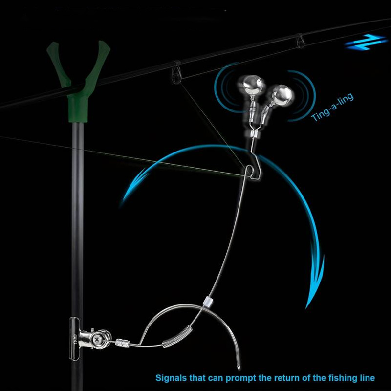 Fish Alarm - Pesca in Mare, Pesca alla Carpa,