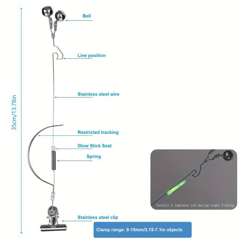 Pesca in Mare, Pesca alla Carp - Fish Alarm recensione e prezzo